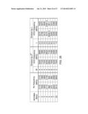 Frequency Division diagram and image