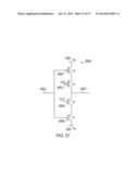 Frequency Division diagram and image