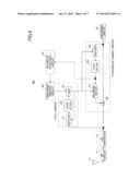 SIGNAL PROCESSING CIRCUIT AND METHOD diagram and image