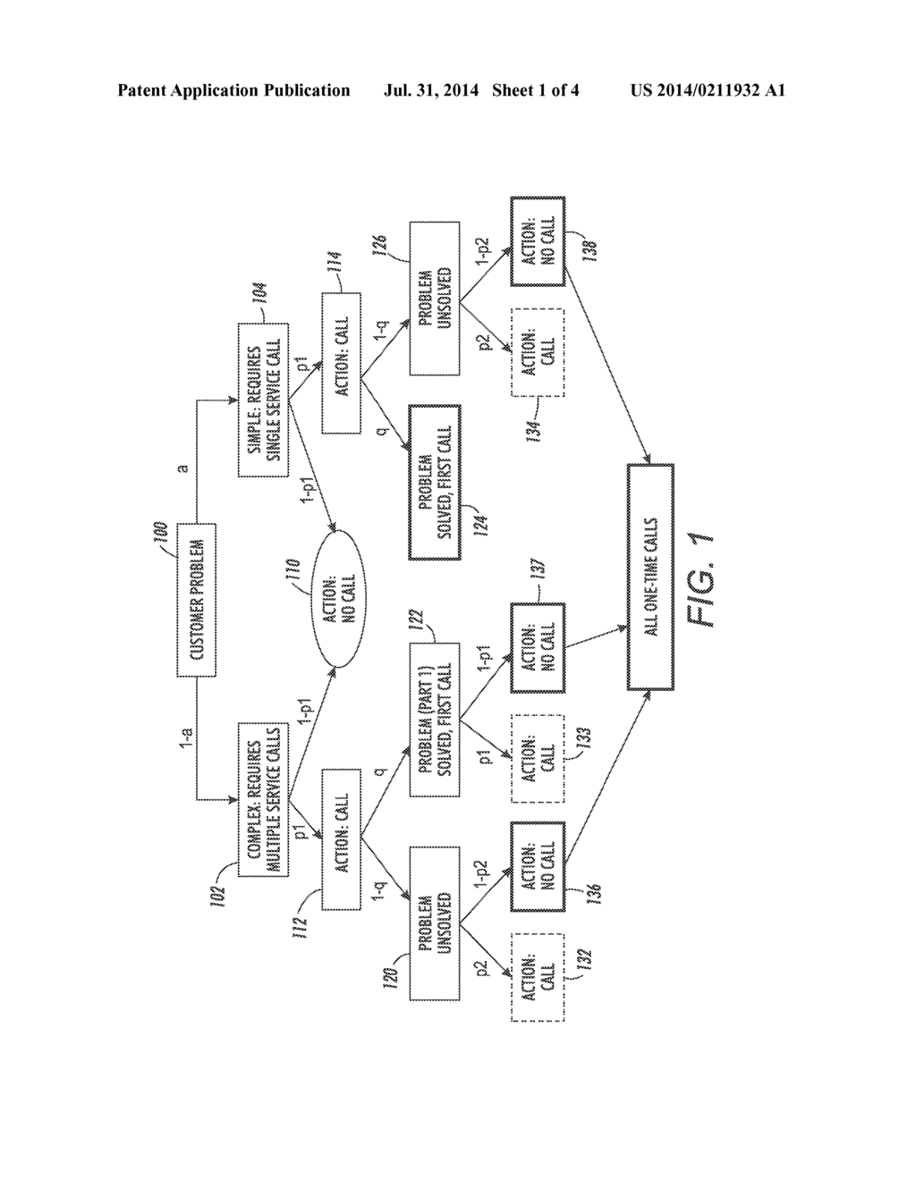 CALL CENTER ISSUE RESOLUTION ESTIMATION BASED ON PROBABILISTIC MODELS - diagram, schematic, and image 02