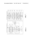 CRYPTOGRAPHIC KEY DERIVATION DEVICE AND METHOD THEREFOR diagram and image