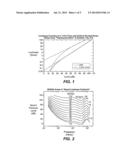 Loudness Modification of Multichannel Audio Signals diagram and image