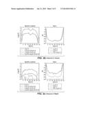 Loudness Modification of Multichannel Audio Signals diagram and image