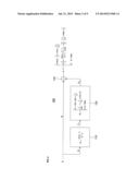 METHOD FOR DYNAMICALLY ADJUSTING GAIN OF PARAMETRIC EQUALIZER ACCORDING TO     INPUT SIGNAL, DYNAMIC PARAMETRIC EQUALIZER AND DYNAMIC PARAMETRIC     EQUALIZER SYSTEM EMPLOYING THE SAME diagram and image