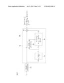 METHOD FOR DYNAMICALLY ADJUSTING GAIN OF PARAMETRIC EQUALIZER ACCORDING TO     INPUT SIGNAL, DYNAMIC PARAMETRIC EQUALIZER AND DYNAMIC PARAMETRIC     EQUALIZER SYSTEM EMPLOYING THE SAME diagram and image