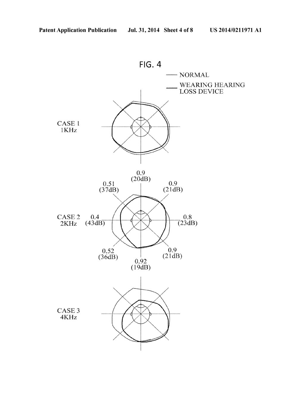 HEARING LOSS COMPENSATION APPARATUS AND METHOD USING 3D EQUAL LOUDNESS     CONTOUR - diagram, schematic, and image 05