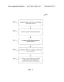 LOCATION BASED ASSISTANCE USING HEARING INSTRUMENTS diagram and image