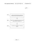 LOCATION BASED ASSISTANCE USING HEARING INSTRUMENTS diagram and image