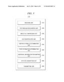 COMMUNICATION USING HANDWRITTEN INPUT diagram and image