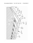 BIOMETRIC SENSING diagram and image