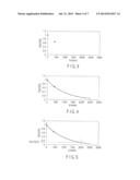 MRI DIFFUSION WEIGHTED IMAGING WITH ESTIMATED MOTION PROBING GRADIENT     b-FACTORS BASED ON ACQUIRED APPARENT DIFFUSION COEFFICIENTS FOR EACH     PIXEL diagram and image