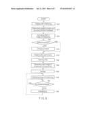 MRI DIFFUSION WEIGHTED IMAGING WITH ESTIMATED MOTION PROBING GRADIENT     b-FACTORS BASED ON ACQUIRED APPARENT DIFFUSION COEFFICIENTS FOR EACH     PIXEL diagram and image