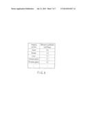 MRI DIFFUSION WEIGHTED IMAGING WITH ESTIMATED MOTION PROBING GRADIENT     b-FACTORS BASED ON ACQUIRED APPARENT DIFFUSION COEFFICIENTS FOR EACH     PIXEL diagram and image