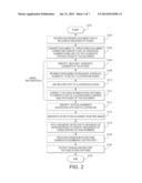 DETECTION OF NUMBERED CAPTIONS diagram and image