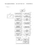 INPUT/OUTPUT APPARATUS diagram and image