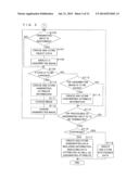 INPUT/OUTPUT APPARATUS diagram and image