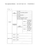 INPUT/OUTPUT APPARATUS diagram and image