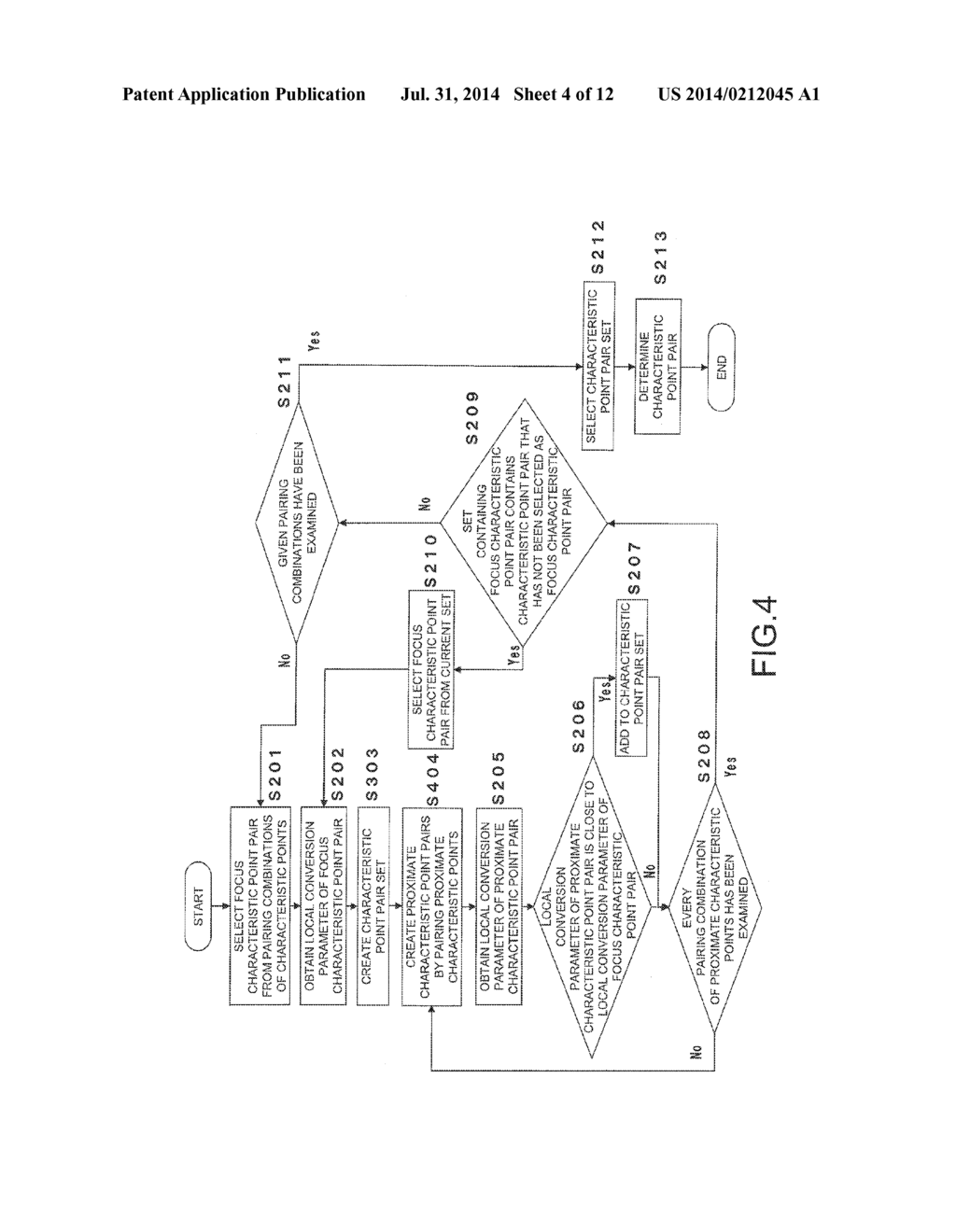 Characteristic Point Coordination System, Characteristic Point     Coordination Method, And Recording Medium - diagram, schematic, and image 05