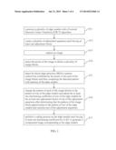 IMAGE CODING METHOD AND EMBEDDED SYSTEM USING THE SAME diagram and image