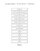 High-Clarity, Cast Polypropylene Produce Pouch and Method diagram and image