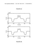 OPTICAL FIBER FOR COHERENT ANTI-STOKES RAMAN SCATTERING ENDOSCOPES diagram and image