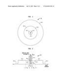 DOUBLE-CLAD, GAIN-PRODUCING FIBERS WITH INCREASED CLADDING ABSORPTION     WHILE MAINTAINING SINGLE-MODE OPERATION diagram and image