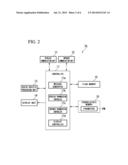 FIELD DEVICE AND COMMUNICATION SYSTEM diagram and image