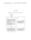 INFORMATION COMMUNICATION METHOD diagram and image