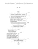 INFORMATION COMMUNICATION METHOD diagram and image