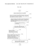 INFORMATION COMMUNICATION METHOD diagram and image