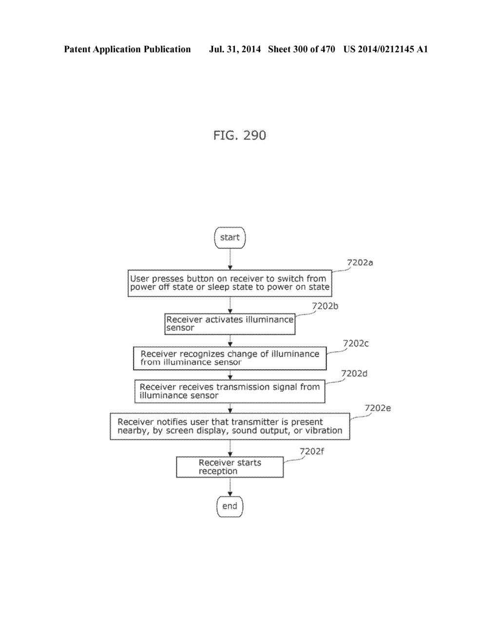 INFORMATION COMMUNICATION METHOD - diagram, schematic, and image 301