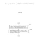 INFORMATION COMMUNICATION METHOD diagram and image