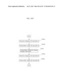 INFORMATION COMMUNICATION METHOD diagram and image