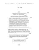 INFORMATION COMMUNICATION METHOD diagram and image