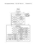 IMAGE FORMING APPARATUS diagram and image