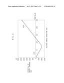 POWER SOURCE APPARATUS AND IMAGE FORMING APPARATUS diagram and image