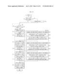 IMAGE FORMING APPARATUS AND CONTROL METHOD THEREOF diagram and image