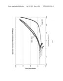 ALUMINUM-COPPER-LITHIUM ALLOYS diagram and image