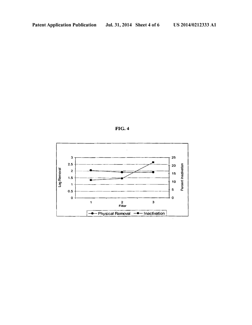 Static Fluid Disinfecting Systems and Related Methods - diagram, schematic, and image 05