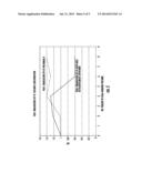 POLYAMIDE COMPOSITIONS FOR PERSONAL CARE diagram and image