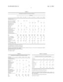 POLYAMIDE COMPOSITIONS FOR PERSONAL CARE diagram and image