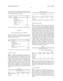 POLYAMIDE COMPOSITIONS FOR PERSONAL CARE diagram and image