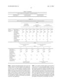 POLYAMIDE COMPOSITIONS FOR PERSONAL CARE diagram and image