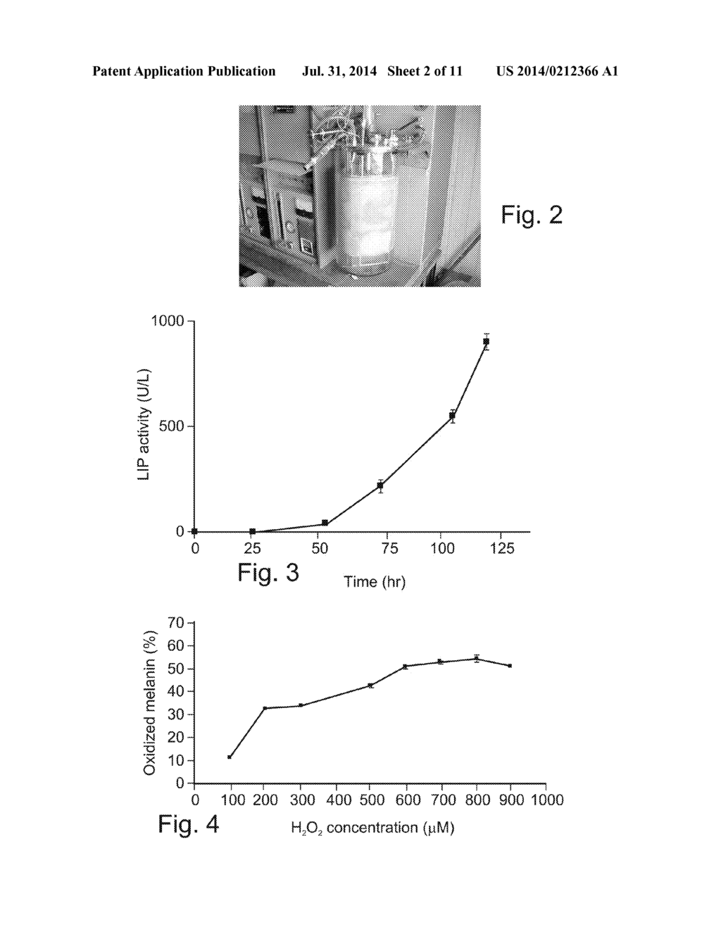 METHODS OF PRODUCING LIGNIN PEROXIDASE AND ITS USE IN SKIN AND HAIR     LIGHTENING - diagram, schematic, and image 03