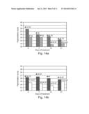 METHODS OF PRODUCING LIGNIN PEROXIDASE AND ITS USE IN SKIN AND HAIR     LIGHTENING diagram and image