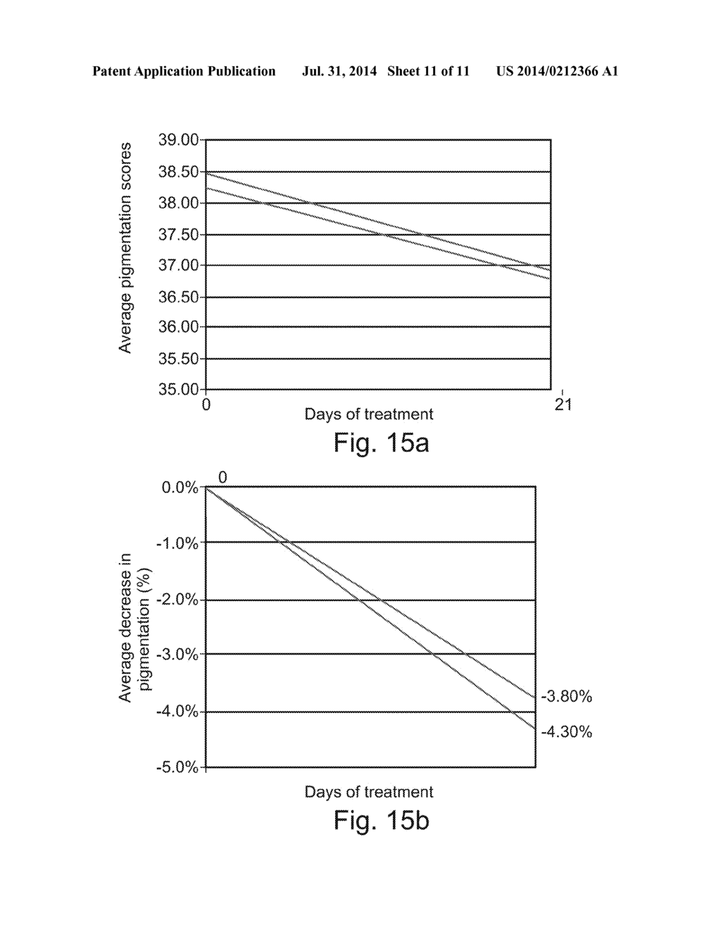 METHODS OF PRODUCING LIGNIN PEROXIDASE AND ITS USE IN SKIN AND HAIR     LIGHTENING - diagram, schematic, and image 12