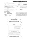 METHODS FOR REJUVINATING RED BLOOD CELLS diagram and image