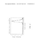 METHODS OF TREATMENT USING ANTI-ERBB ANTIBODY-MAYTANSINOID CONJUGATES diagram and image