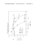 METHODS OF TREATMENT USING ANTI-ERBB ANTIBODY-MAYTANSINOID CONJUGATES diagram and image