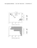 METHODS OF TREATMENT USING ANTI-ERBB ANTIBODY-MAYTANSINOID CONJUGATES diagram and image